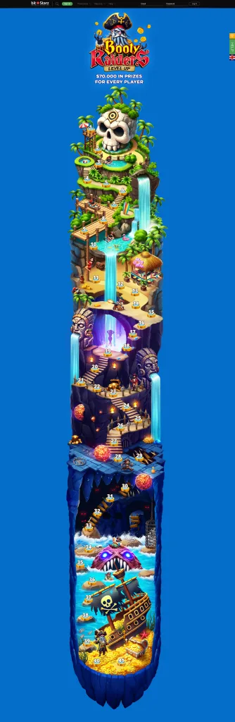 BitStarz’s Booty Raiders